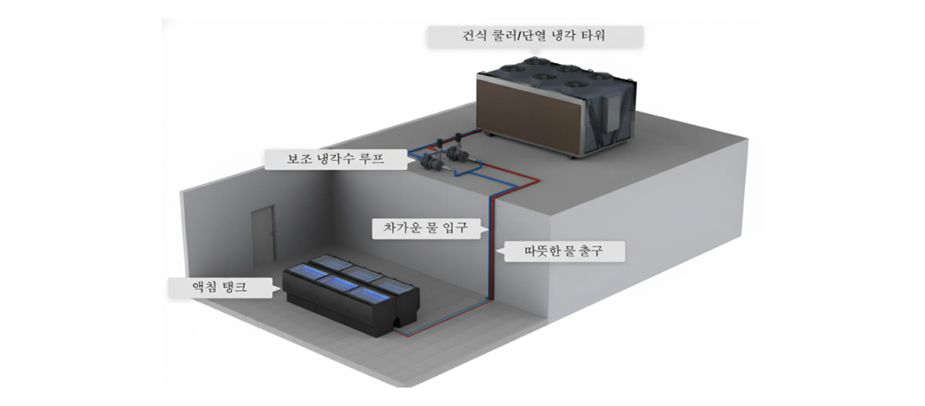 이미지명